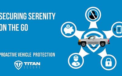 Understanding Theft Prevention
