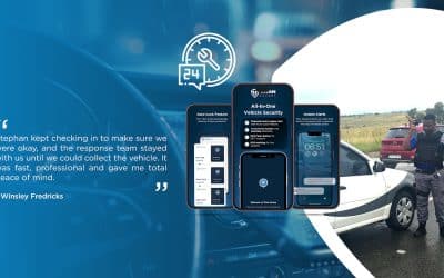 Titan Secure’s Lightning-Fast Emergency Response Features